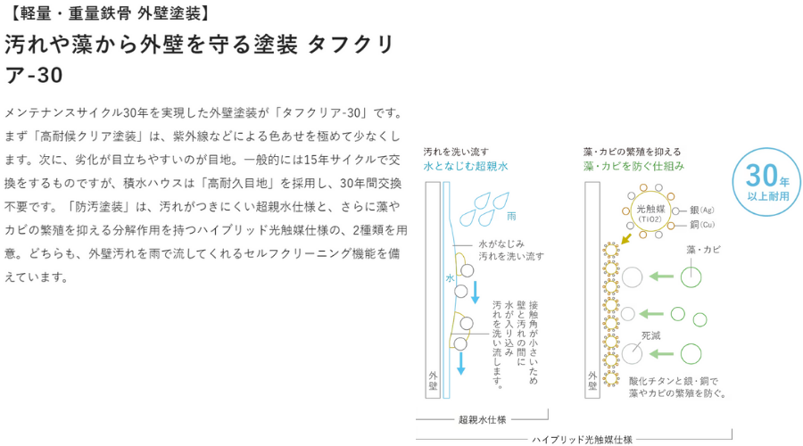 積水ハウスの外壁に使う塗料