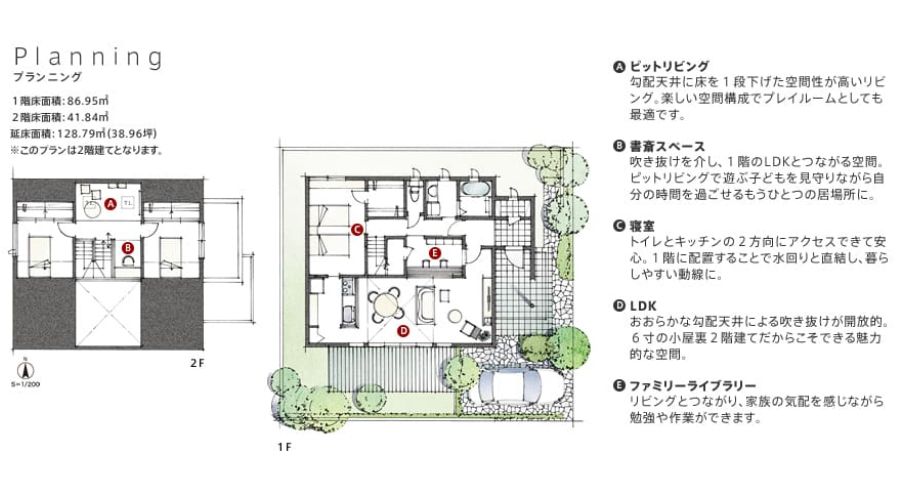 積水ハウス間取り