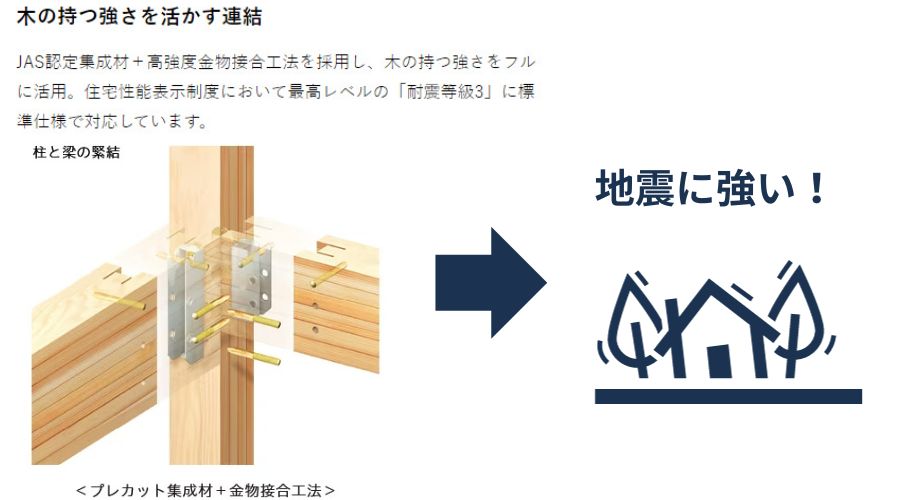 地震に強い木造軸組構法②