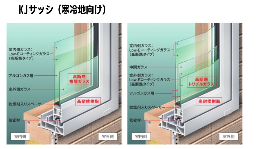 積水ハウス窓：KJサッシ