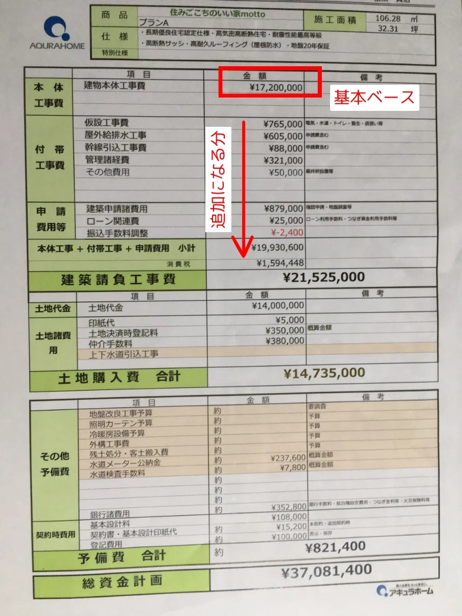 アキュラホーム見積書