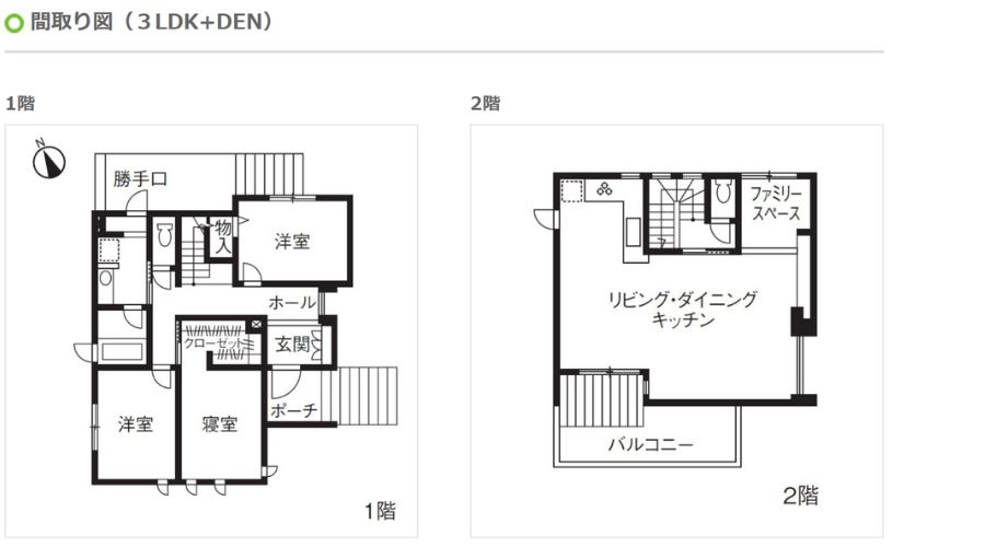 住友林業建築例間取り