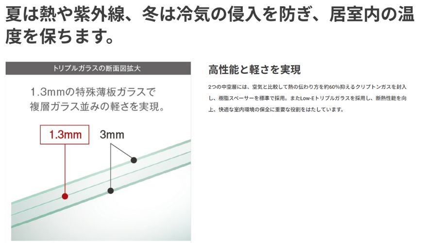 タマホームのトリプル窓ガラス