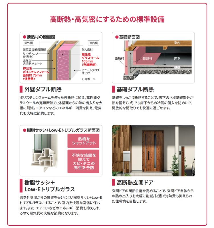 タマホーム断熱材の説明