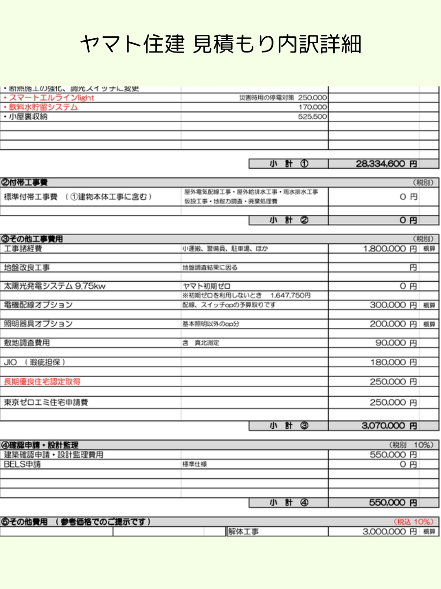 ヤマト住建見積書　内訳説明