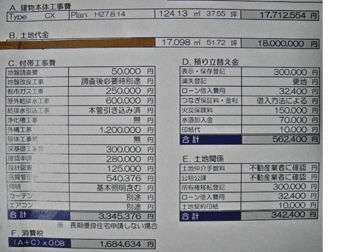 クレバリーホーム見積書