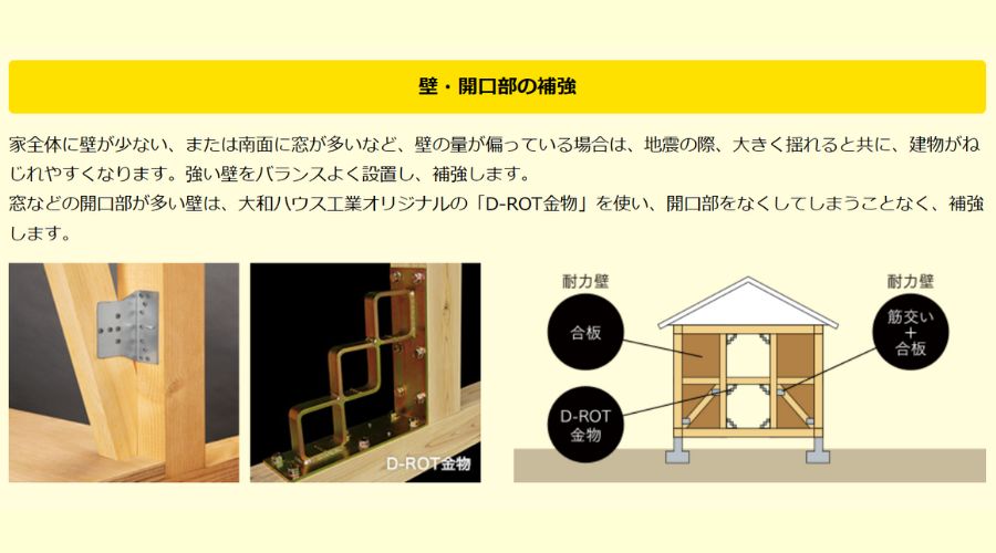 リフォームで耐震性向上