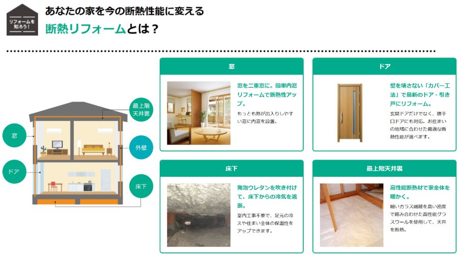 家の断熱性の向上により、もたらされるメリット