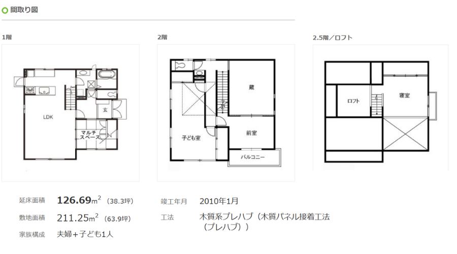 ミサワホーム スマートスタイルの家間取り